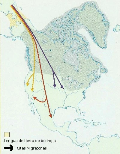 The Settlement of North America 